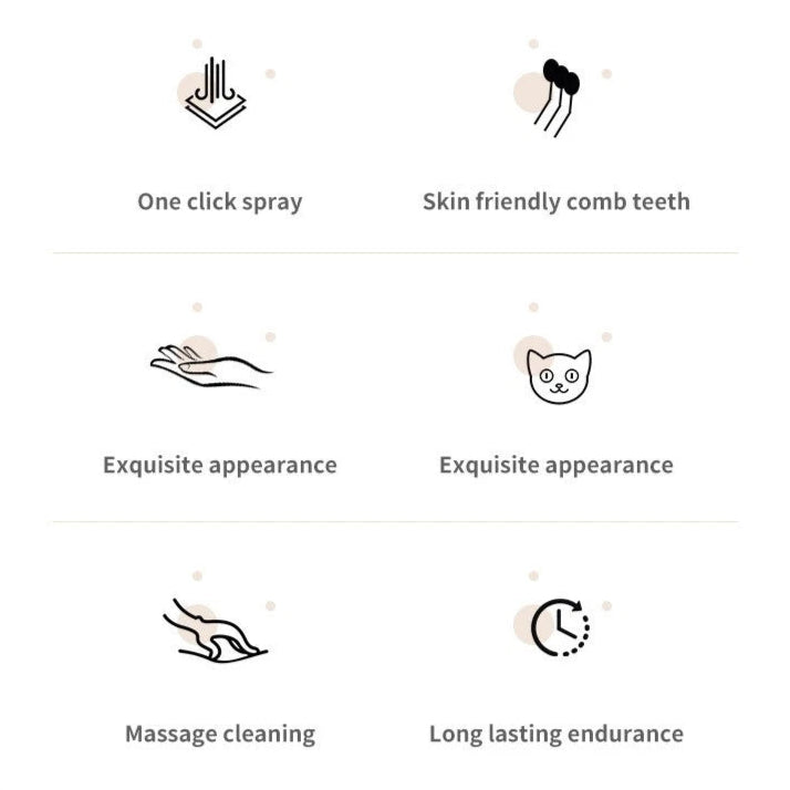 🐾 Fur Ease™ 3-in-1 Pet Grooming Brush - 50% OFF